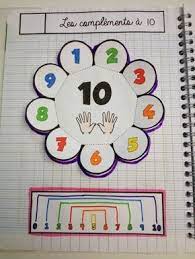 75 Nuevos Juegos Matematicos Conteo Numeros Operaciones Basicas Etc Las Matematicas Son Fundame Juegos De Matematicas Matematicas Actividades Montessori