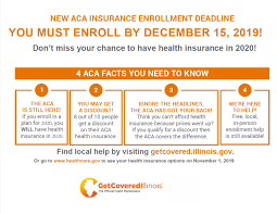 The illinois department of insurance's overview of the 2021 marketplace also includes an overview of how rates are changing by area and by metal level. Reminder Of Open Enrollment Period For Health Insurance Marketplace