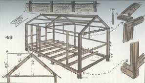 But, in most cases you will want to use synthetic chinking to ensure that your log home lasts. Https Www Grit Com Farm And Garden Structures And Outbuildings How To Build A Log Cabin Ze0z1403zhou