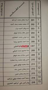 خطوات الاستعلام عن نتيجة الصف الأول الاعدادى 2021. Ø§Ø³ØªÙ„Ø§Ù… Ù†ØªÙŠØ¬Ø© Ø§Ù„ØµÙ Ø§Ù„Ø«Ø§Ù†ÙŠ Ø§Ù„Ø§Ø¹Ø¯Ø§Ø¯ÙŠ Ø§Ù„ØªØ±Ù… Ø§Ù„Ø£ÙˆÙ„ 2021 Ù†ØªÙŠØ¬Ø© ØªØ§Ù†ÙŠØ© Ø§Ø¹Ø¯Ø§Ø¯ÙŠ ÙˆØ²Ø§Ø±Ø© Ø§Ù„ØªØ±Ø¨ÙŠØ© ÙˆØ§Ù„ØªØ¹Ù„ÙŠÙ… Ù…ÙˆÙ‚Ø¹ ØµØ¨Ø§Ø­ Ù…ØµØ±
