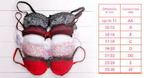 Average Bra Size In South Africa - 2024/2025