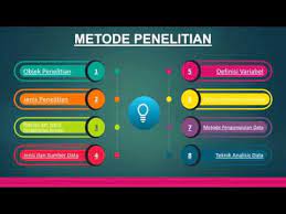 Template ppt yang sudah jadi dan gratis ini menggunakan latar belakang terang yang lembut dengan teks yang gelap dan kontras untuk membantu konten anda menonjol. Download Template Ppt Seminar Proposal Skripsi Kumpulan Berbagai Skripsi