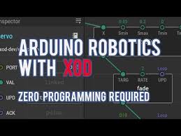 The Best Vpn Services Arduino Coding Apps Learn Robotics