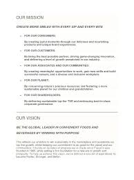 Maybe you would like to learn more about one of these? Info Project Pepsi Pepsi Co