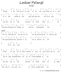 Not pianika laskar pelangi, nidji. Not Angka Dan Balok Lagu Nidji Laskar Pelangi Time To Study