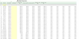 A Simple Tool For Creating A Killer Debt Repayment Plan