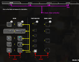 A gadget or netbat helmet upgrade, and a primary weapon. Instructions Unlocks In Database Project Remaster Mp