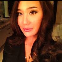 Anna Sandra's Instagram, Twitter & Facebook