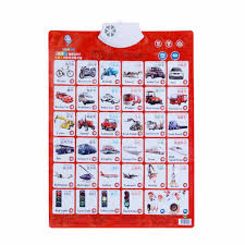 Sound Wall Chart Electronic Alphabet English Learning Machine Multifunction Preschool Toy Audio Digital Educational Toy Children