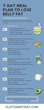 Pin On Food