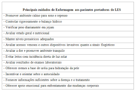 Em resumo esses cuidados são aqueles prestados aos pacientes 24 a equipe de enfermagem poderá fazer uso de múltiplas técnicas para amenizar o estado mental dos pacientes, como por exemplo: Http Editora Universidadedevassouras Edu Br Index Php Rpu Article View 1949 1290