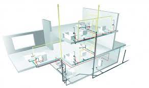 • if steel is used for the tank and piping, it should always. Home Plumbing Diagram Out Of This World Plumbing Ottawa