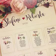 Popolarità del nome fiori in italia e in 30 paesi, origine e significato del tra 1922 e 2019 c'è stata 14 una nascitas di fiori nei paesi qui sotto indicati, si. Tableau Matrimonio Tema Fiori Tante Idee Da Cui Prendere Spunto