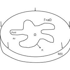 Xuming XIE | Professor (Full) | Doctor of Philosophy | Morgan ...