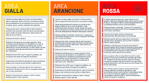 Nuova ordinanza regionale che stabilisce anche il divieto totale di assembramento. Ecco La Mappa Completa Delle Regioni Con Le Nuove Regole Anti Covid Startmag