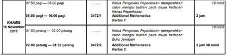 Well, one example would be creating a chart with. Jadual Waktu Spm 2017 Peperiksaan Sijil Pelajaran Malaysia Emajalah2u