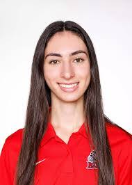 Courtney Anglin's Instagram, Twitter & Facebook