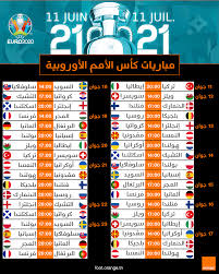 جدول مباريات أمم أوروبا ( يورو 2021 ) بتوقيت تونس + المجموعات والقنوات  الناقلة
