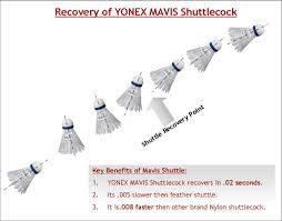 Detail Guide On Yonex Nylon Shuttlecock Yonex Mavis Series