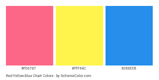 Red Yellow Blue Chart Color Scheme Blue Schemecolor Com