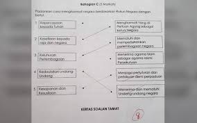 Menurut parsudi suparlan dalam buku agama dalam analisis dan interpretasi sosiologis (1988), agama sebagai seperangkat aturan dan peraturan yang mengatur hubungan manusia dengan dunia gaib, khususnya dengan tuhan, mengatur hubungan manusia dengan manusia lainnya. Moral Textbook Is Wrong And Must Be Changed
