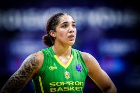 Drafted by the chicago sky in the 1st round (4th pick) of the 2018 wnba draft. Euroleague Women 2020 21 Fiba Basketball