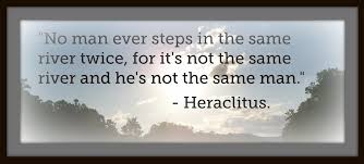 Heraclitus Of Ephesus The Doctrine Of Flux And The Unity Of Opposites Unity Opposites Flux