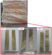See more of lembaga kenaf dan tembakau negara (lktn) on facebook. Polymers Free Full Text Effects Of High Temperature Exposure On The Mechanical Properties Of Kenaf Composites Html