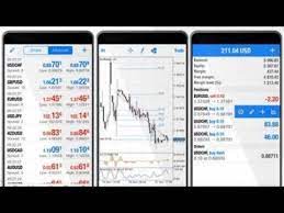 Full mt5 walkthrough be taught metatrader 5, in 5 minutes with our full mt5 walkthrough. Tutorial How To Use Metatrader 4 Android Forex Signals No Repaint Mt4 Indicators