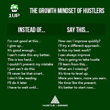 Image How To Level Up In Life Perspective Is Everything Growth Mindset Resume Writing Tips Other Ways To Say