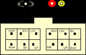 13 likes · 3 talking about this. Goldstar Car Radio Stereo Audio Wiring Diagram Autoradio Connector Wire Installation Schematic Schema Esquema De Conexiones Stecker Konektor Connecteur Cable Shema