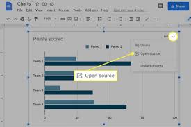Can i add google sheet to docs? How To Make A Chart On Google Docs