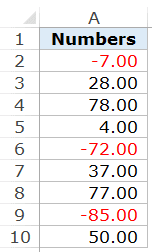 Kolom pertama no telp , kolom kedua nama dan kolom ketiga alamat. 3 Cara Membuat Angka Negatif Menjadi Warna Merah Di Excel How To Use Ms Office
