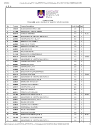 Diploma ukur bangunan# (terbuka kepada bumiputera sahaja). Course Outline Ap224