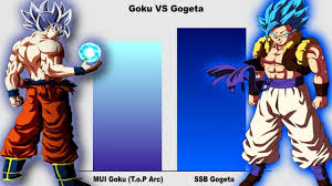 Check spelling or type a new query. Mui Goku Vs Ssb Gogeta Power Levels Youtube