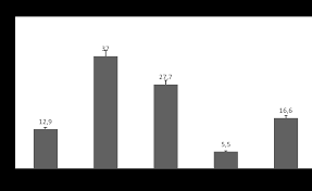 Image result for Pseudoeriosema longipes
