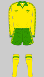 We did not find results for: Chelsea Fc Green Kit