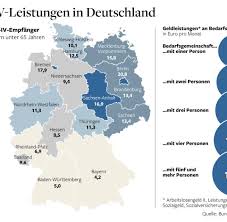 Wird ein arbeitnehmer arbeitslos, hat dieser grundsätzlich erst einmal anspruch auf der betroffene stellt sich dann natürlich die frage: Arbeitslosengeld Warum Sich Jemand Bewusst Fur Hartz Iv Entscheidet Welt