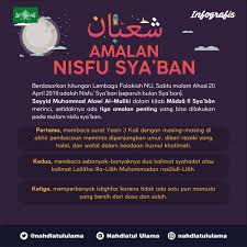 Bulan sya'ban merupakan salah satu bulan. Nahdlatul Ulama V Twitter Amalan Nisfu Sya Ban Berdasarkan Hitungan Lembaga Falakiah Nu Sabtu Malam Ahad 20 April 2019 Adalah Nisfu Sya Ban Separuh Bulan Sya Ban Sayyid Muhammad Alawi Al Maliki Dalam Kitab Madza Fi