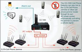 The moment the bug detects rf transmission signal from an activated mobile phone, it starts sounding a the mobile phone transmits short signals at regular intervals to register its availability to the nearest base station. How To Block Annoying People On Their Phones With A Cell Phone Jammer