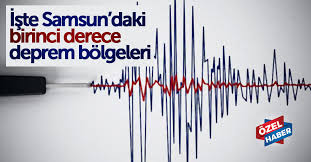 Deprem haritası yenilenen çorum'un ilçeleri arasında kargı halen birinci derece deprem bölgeleri arasında yer alıyor. Iste Samsun Daki Birinci Derece Deprem Bolgeleri