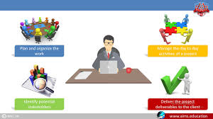 The number of projects and the number of employees involved in projects is constantly growing. Project Manager Roles And Responsibilities Aims Uk