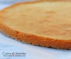 Recette Pate Sablee Facon Sable Breton Recette Pate Sablee Recette Sable Breton Recette Pate Sable