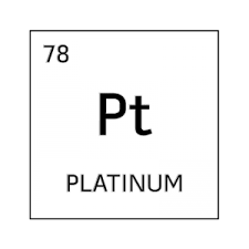Black And White Element Cell For Platinum Science Fair Projects Element Project Cartoon Body