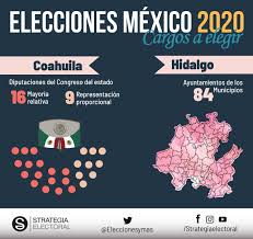 State of new mexico on november 3, 2020. Strategia Electoral Estos Son Los Cargo A Elegir Por Entidad 4 3 Millones De Personas Estan Convocadas A Las Urnas Facebook