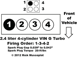 This tutorial will help you to test the crankshaft position sensor on the chrysler, dodge, eagle, plymouth, 2.0l (sohc and dohc) and 2.4l (dohc) 4 cylinder. 2 4 Liter 4 Cyl Chrysler Firing Order Ricks Free Auto Repair Advice Ricks Free Auto Repair Advice Automotive Repair Tips And How To