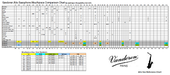 Experienced Saxophone Size Chart 2019