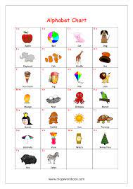 Moreover, how do i arrange a list in alphabetical order in word? Things That Start With A B C D And Each Letter Alphabet Chart Objects Beginning With Letter Alphabets With Pictures Megaworkbook