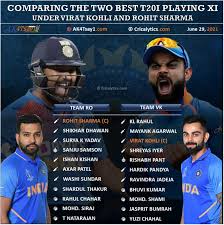 India is a top cricket playing nation, and is a full member of icc. T20 Wc 2021 Two Playing 11 For India Under Virat Kohli And Rohit Sharma