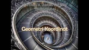 Kertas soalan peperiksaan, ujian, pertengahan tahun, akhir tahun, kbat, karangan, novel, buku teks tingkatan 4 tahun 2021. Matematik Tambahan Spm Tingkatan 4 Kssm Geometri Koordinat Cikguku